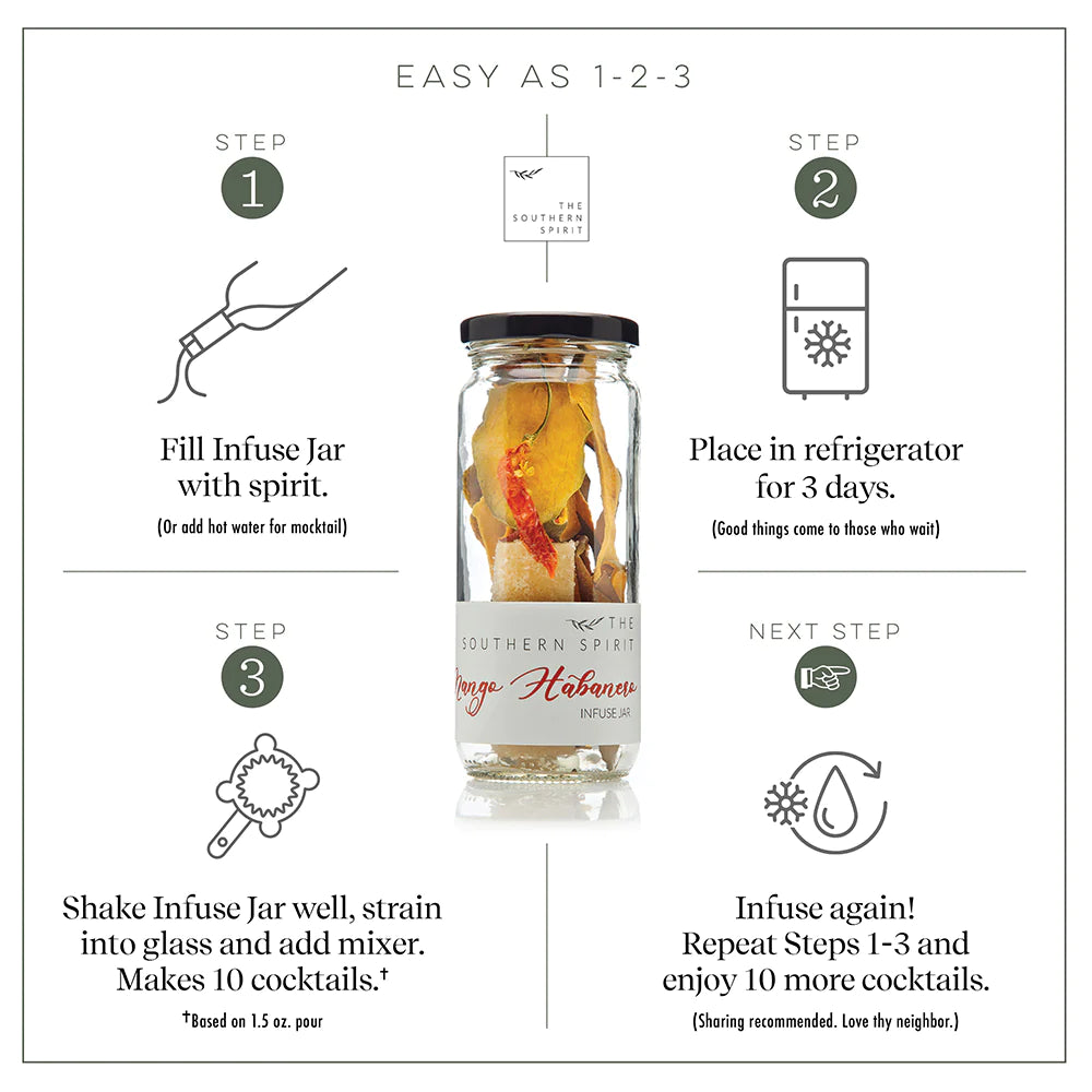 Southern Spirits Cocktail Infusion Kits