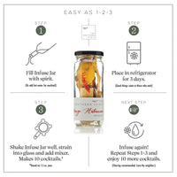 Southern Spirits Cocktail Infusion Kits